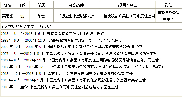 关于对因工作需要从京外调配人员进行公示的公告