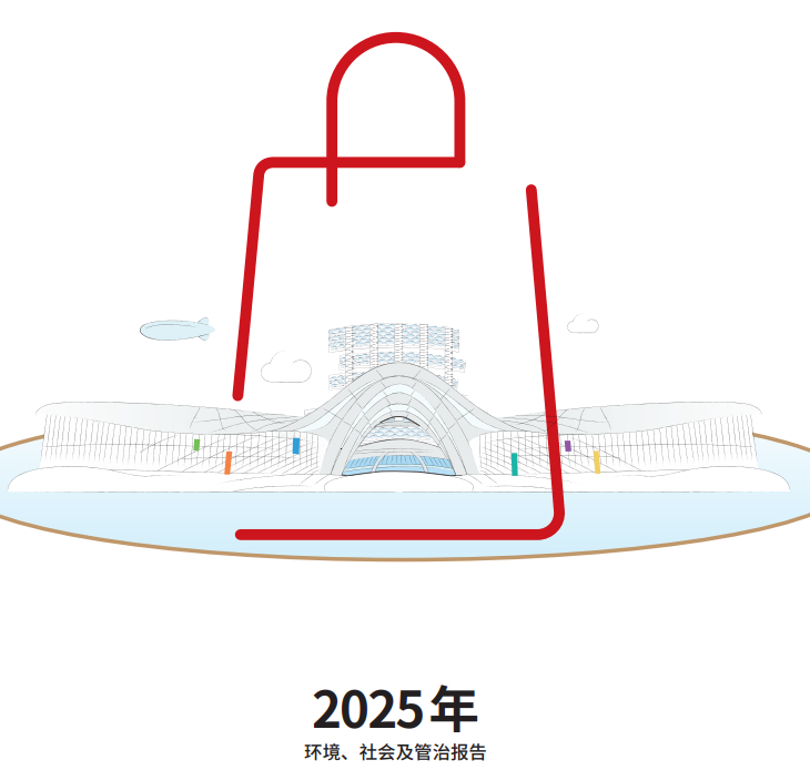 中国旅游集团中免股份有限公司2025年度环境、社会及管治报告